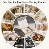 Boîte cadeau en carton rigide de luxe, sur mesure, avec impression en relief du logo, pour emballages de soins de la peau, crème pour le visage et les yeux