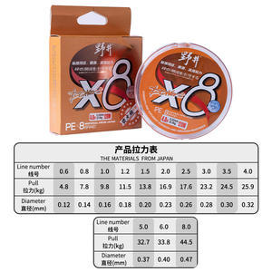 Línea de pesca trenzada Noi X8 PE de 150 m de alta resistencia, color naranja, para pesca en el mar y submarina - Product Image 3