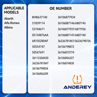 ANDEREY Nouveau capteur de pression des pneus programmable 315 MHz 433 MHz TPMS, remplacement universel pour 98% des modèles de véhicules, garantie 1 an