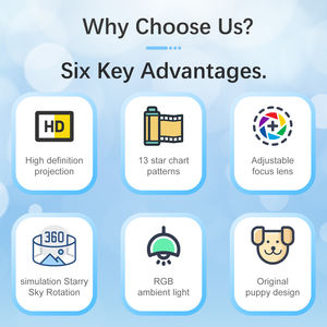 Lampe de projection LED RGB Smart Dog, projecteur de ciel étoilé moderne, veilleuse, alimentation USB, abat-jour blanc DIY, PC, petites tailles - Product Image 6