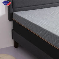 Matelas Euro Top à ressorts ensachés pour hôtel, compressé en boîte, commande en ligne, matelas hybride en latex et mousse à mémoire de forme, vente chaude