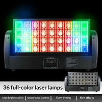 Matrice LED RGB 36 cellules avec effet de stroboscope, éclairage de scène multi-pixels pour spectacles professionnels