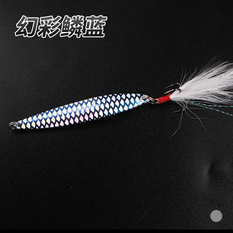 ซิมโฟนีสเกลสีน้ำเงิน