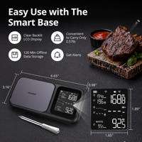 Contrôleur de barbecue INKBIRD INT-33-BW avec connexion Wifi et Bluetooth, ventilateur inclus, pour barbecue à gaz, Kamado, Green Egg