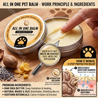 Baume Apaisant pour Pattes de Chien au Beurre de Karité, Crème Non Grasse pour Soins des Pattes d'Animaux, Soulagement de l'Hyperkératose, Réparation Profonde, Marque Privée