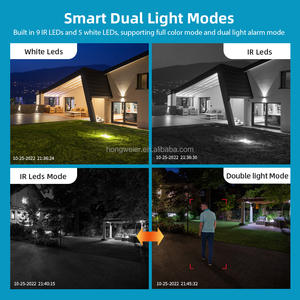 Cámara IP Inalámbrica HongGlobal de 8MP y 360° con Visión Nocturna para Exteriores, ICSee 4K, Doble Lente, Cámara de Vigilancia WiFi Inteligente para el Hogar - Product Image 3