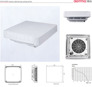 Ventilador Axial de Extracción para Montaje en Gabinete, ABS IP54 220-240V, para Ventilación de Gabinetes Eléctricos Industriales - Product Image 2