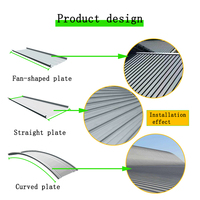 Panneau de toit en forme de dôme imperméable et isolant thermique Toiture en métal à joint debout en acier de couleur Tuiles de construction incurvées