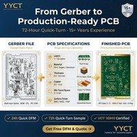 Fabricant de cartes PCBA pour caméras IP de vidéosurveillance, service d'assemblage de cartes de contrôle de caméras de sécurité, prise en charge Android 11.0 WiFi PoE, conception de circuits imprimés YYCT