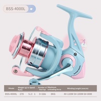 Mondes Micro Moulinet de pêche spinning 1500S, bobine peu profonde, universel, sans interstice, pour leurres, 5.2:1, pour gaucher, vente en gros