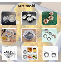 Machine de fabrication de coquilles de tartelettes en égouttoir pour la production en série