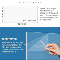 Usine chinoise 48x96 pouces 4mm d'épaisseur feuille acrylique coulée transparente impression UV panneau publicitaire en plastique PMMA