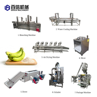Goede Service Specerij Poeder Maken Machine Prijs Weegbree Poederverwerkingsmachine Banaan Poeder Productielijn