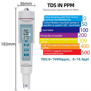 ปากกาวัดคุณภาพน้ำ 4-in-1 TDS EC PH/อุณหภูมิ สำหรับสระว่ายน้ำและระบบไฮโดรโปนิกส์ รุ่น PH-686 เครื่องวัดคุณภาพน้ำ 4 in 1 รุ่น PH-686 - Product Image 1