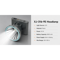 Lampe frontale laser LED XJ-316-95 G4 50 W 8000 mAh rechargeable avec capteur, portée 200-500 m pour camping, randonnée, pêche