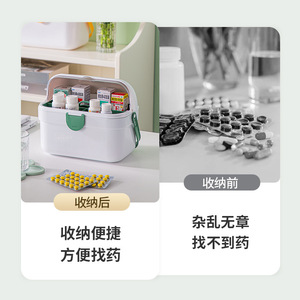 Portable Plastic Medicine <b>Storage</b> Box With Handle Multi-size For Home Use <b>Pill</b> Organizer <b>Case</b> With Clear Lid And Compartment - Product Image 4
