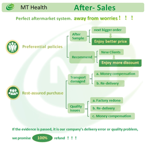 ผงไฟเบอร์แอปเปิ้ล60% สำหรับสุขภาพลำไส้ - Product Image 5