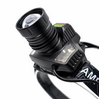 Lampe frontale en aluminium avec zoom, laser LED, détecteur de mouvement, rechargeable 18650, super lumineuse, torche frontale de camping, lumière rouge, batterie externe, chasse