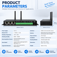 Passerelle intelligente LoRaWAN, passerelle de communication industrielle IoT avec prise en charge RS485 MQTT pour les applications de réseaux de capteurs