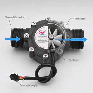 Débitmètre à effet Hall en nylon pour eau, 2-100 LPM, DN25, sortie impulsionnelle, pour pompe de piscine, personnalisable OEM - Product Image 4
