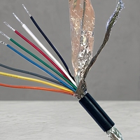 Câble de commande résistant au feu IEC 60331 BS 6387, ruban mica, cuivre LSZH 450/750V, multiconducteurs pour circuit d'urgence