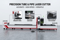 Découpeuse laser à fibre CNC industrielle robuste à double mandrin 1500W pour la découpe de tubes métalliques et la construction de meubles, avec certification CE