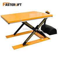 Table élévatrice à ciseaux ultra-plat pour le stockage de palettes