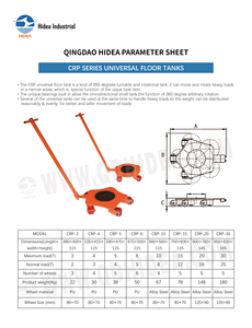 Chariot à roulettes de transport robuste en acier HIDEA, rotation à 360 degrés, série CRP, réservoir universel pour le stockage en entrepôt, OEM - Product Image 2