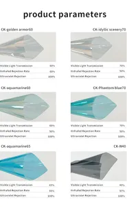 ฟิล์มกรองแสงรถยนต์นาโนเซรามิก 99%UVR ป้องกันรังสียูวี 5%-70% VLT ป้องกันแสงแดด ลดการสะท้อนแสง ปกป้องกระจกรถยนต์ - Product Image 2