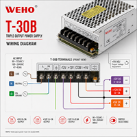 Alimentation à découpage triple sortie 30W 5V 12V 24V, convertisseur AC-DC pour caméra de vidéosurveillance, bande LED, machine CNC, automatisation industrielle