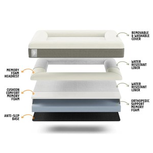 Ортопедическая кровать для собак с эффектом памяти - Product Image 6