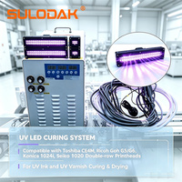 Lampe de polymérisation UV LED refroidie par eau, système de polymérisation UV LED haute puissance, séchage d'encre et de vernis pour imprimante jet d'encre à plat