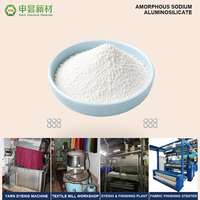 Dispersant et stabilisateur de colorant en aluminosilicate de sodium amorphe de qualité textile pour la finition des tissus et la pâte d'impression