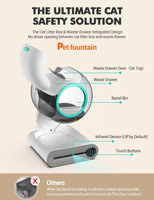 Nouvelle conception de litière automatique pour chat avec nettoyage automatique, contrôle par application Tuya Smart Life