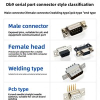 Connecteur D-SUB mâle-femelle à 2 rangées DB9 en cuivre, à usage industriel, pour ports série RS232/485, directement de l'usine