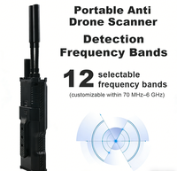 Détecteur anti-drone portable 70 MHz-6 GHz, détection passive RF des drones, portée de 2 km, décodage à distance, détection de flux vidéo FPV