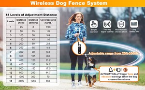 Mimofpet Bán Chạy Không Dây Điện Con Chó Hàng Rào Với Điều Khiển Từ Xa Vỏ Cây Cổ Áo Không Dây Con Chó Đào Tạo Hàng Rào Hệ Thống - Product Image 2