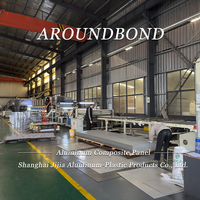 Panneaux de bardage extérieur en composite d'aluminium léger et ignifuge Alucobond pour revêtement mural extérieur