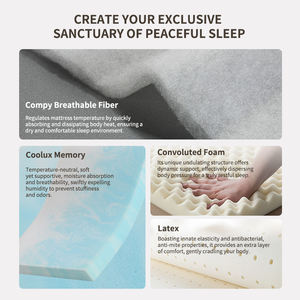 Aidi Nieuwe Mode Latex Schuim Bed Matras Aangepaste <span class=keywords><strong>Massage</strong></span> Onafhankelijke Pocket Lente Matras - Product Image 3