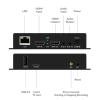 Codificador de transmisión en vivo HDMI ORIVISION HD H.265 H.264 HDMI a video IP Codificador IPTV con SRT RTSP HLS UDP RTMPS