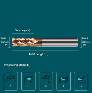 Wholesale Customized 1-7mm HSS <strong>End</strong> <strong>Mill</strong> Flat Square with 4 Flutes Tin &amp; Altin Coating New Condition ODM &amp; OEM Support - Product Image 5