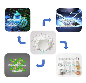 <span class=keywords><strong>Cloruro</strong></span> <span class=keywords><strong>de</strong></span> <span class=keywords><strong>Cesio</strong></span> <span class=keywords><strong>de</strong></span> Alta Pureza 99% 99.99% Polvo Cristalino CAS 7647-17-8 - Product Image 3