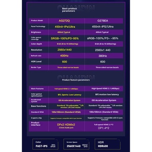 ישיר במפעל 27 אינץ 'מחשב <span class=keywords><strong>lcd</strong></span> הוביל מסך מונitor1080p 2k 4k180 hz 240 הרץ 360hz400hz למשחק - Product Image 2