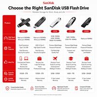 Distributor Resmi Huia Ultra Flair USB 3.0 Flash Drive