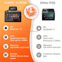 Terminal de point de vente tout-en-un SUNMI D3 MINI Android 13 avec logo personnalisé, NFC SDK, Google Play, terminal de caisse intelligent de bureau
