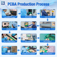 Placa Base Industrial Integrada Multi-interfaz con WiFi, Ranura TF y Soporte LVDS para Control Industrial y Hogar Inteligente