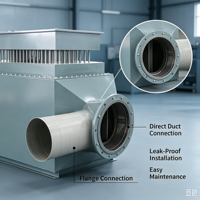 Chauffe-air électrique industriel pour conduits, élément chauffant en acier inoxydable personnalisé pour système de séchage CVC avec capteur de température