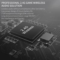 Headset Gaming Nirkabel 2.4G+BT untuk PS4/Xbox One dengan Peredam Kebisingan ENC dan USB Type-C