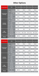 เทอร์โบชาร์จเจอร์รุ่นใหม่ GT3076R ลูกปืนเซรามิกคู่ ไม่มีแอคทูเอเตอร์ AR <span class=keywords><strong>0.7</strong></span> 0.82 T3 4 รู สำหรับติดตั้งเพิ่มเติม/อัพเกรด - Product Image 5