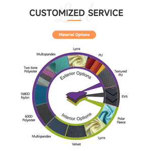 Etui micro EVA avec logo personnalisé, mousse de protection antichoc et EMI, pour <span class=keywords><strong>Shure</strong></span> <span class=keywords><strong>SM58</strong></span>/Sennheiser E935 avec fermeture à glissière - Product Image 4